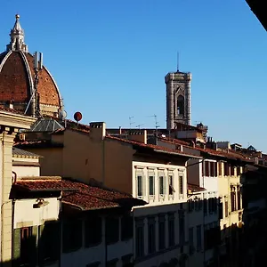 Appartement Lacasadicavour Duomo
